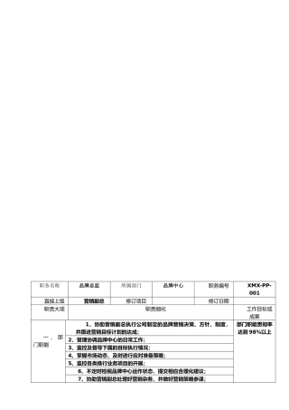 品牌总监岗位责任书