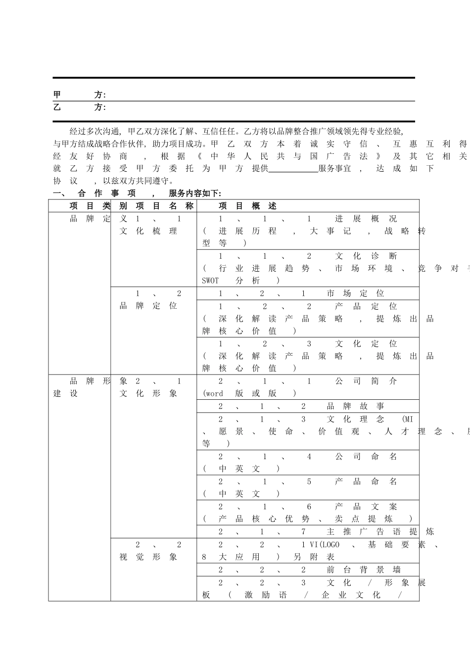 品牌服务合同范本_第2页