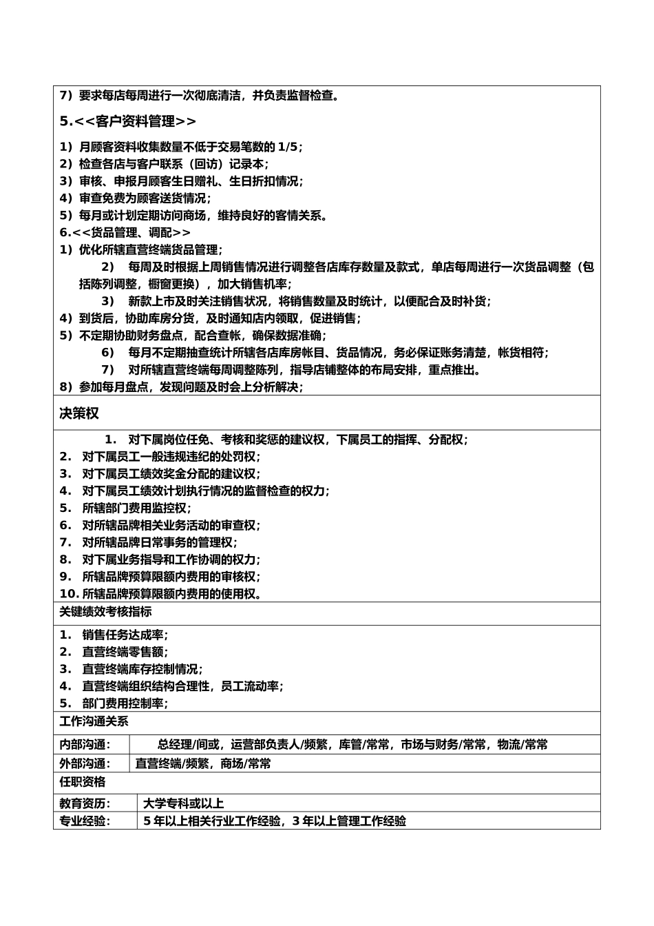 品牌经理岗位职责_第3页