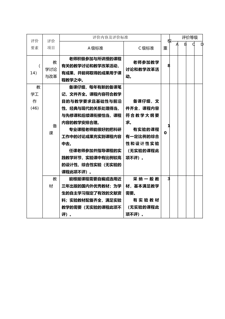 品牌课程评价指标体系_第3页