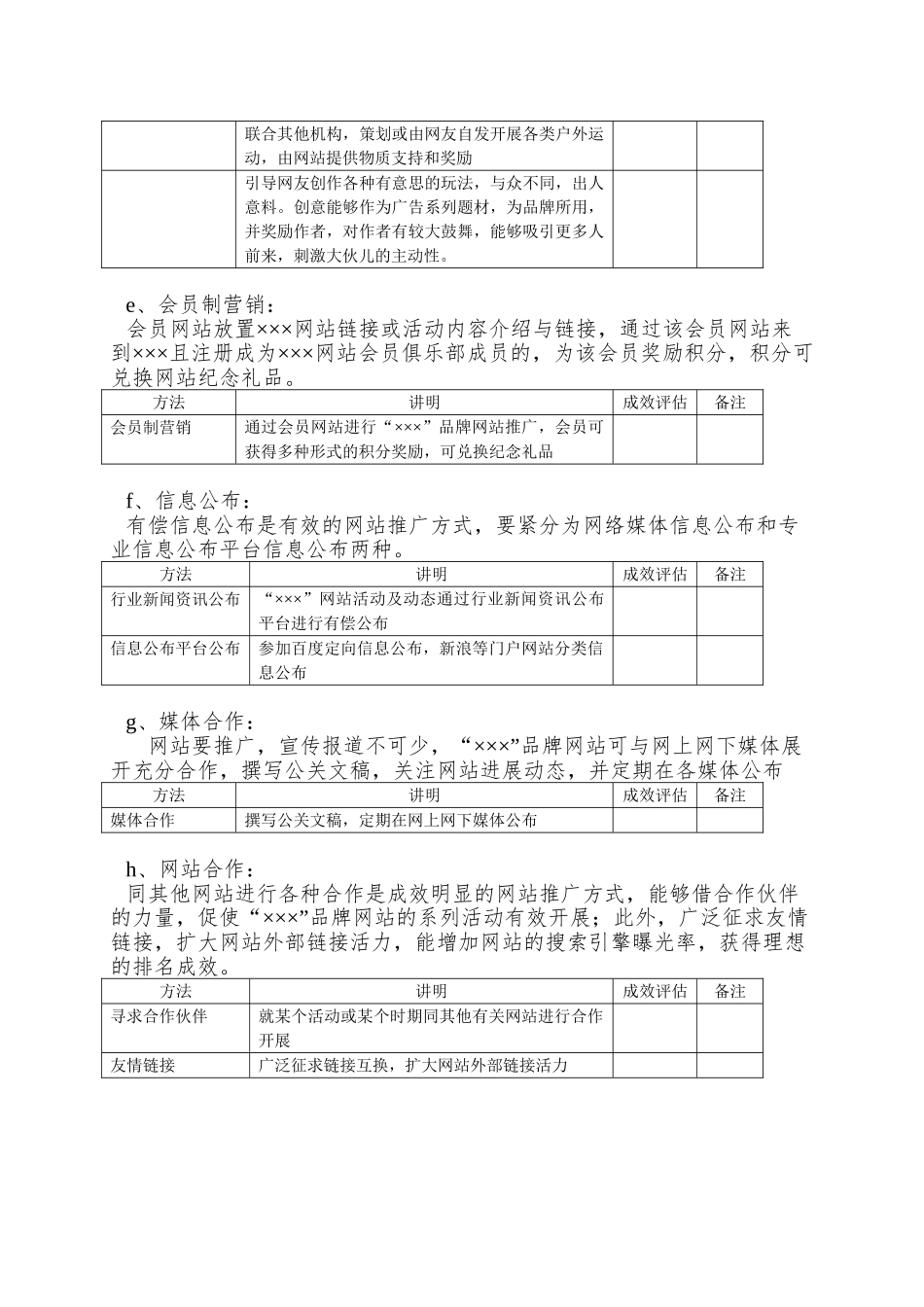 品牌网站网络营销策划方案_第3页