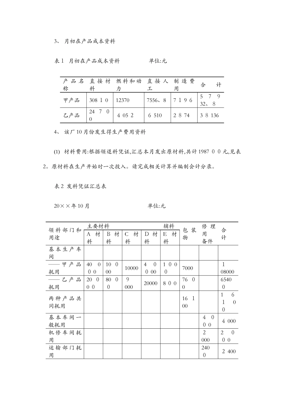 品种法综合案例和实训答案_第2页