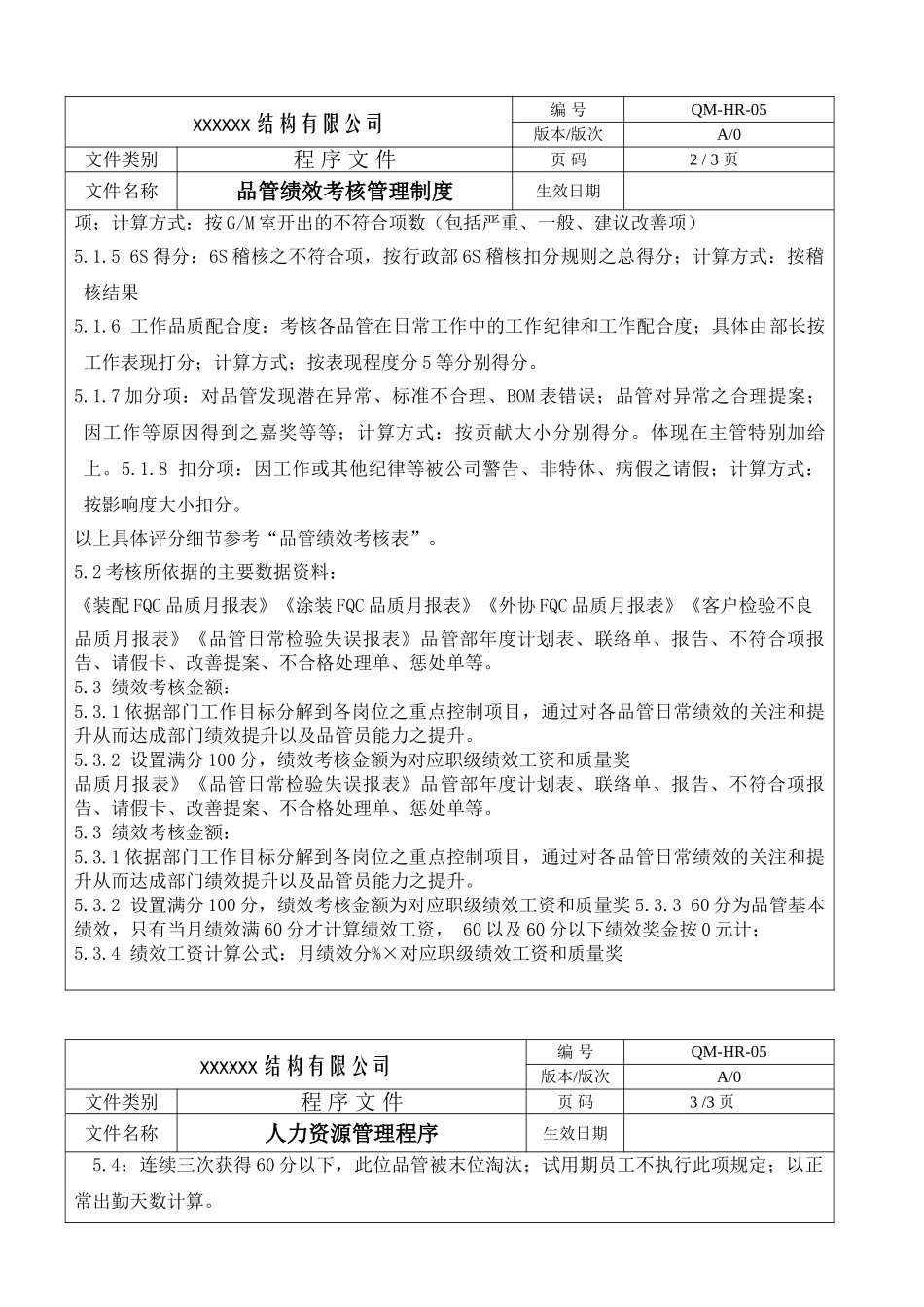 品管部绩效考核管理制度_第2页