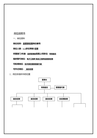 品管部经理岗位说明书