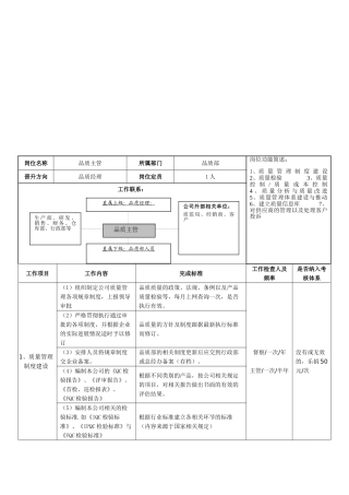 品质主管岗位职责说明书