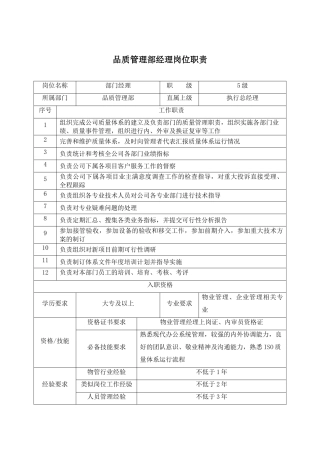 品质管理部经理岗位职责