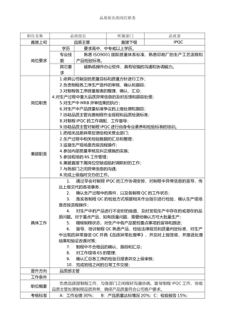品质组长岗位职责