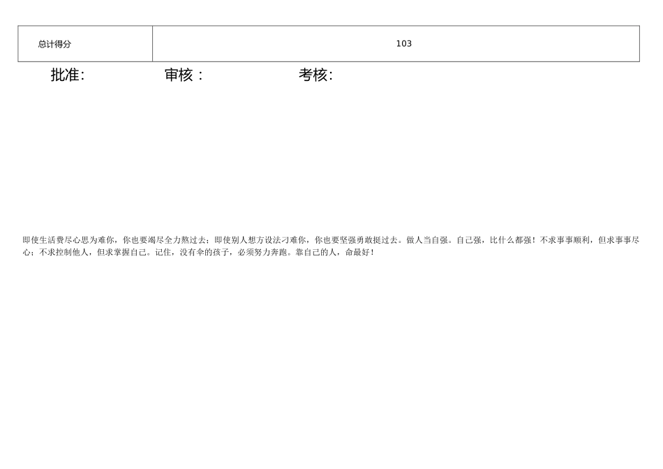 品质部班长绩效考核表._第3页
