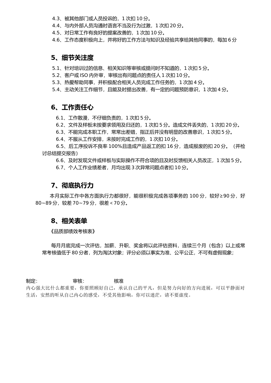 品质部绩效考核制度_第2页