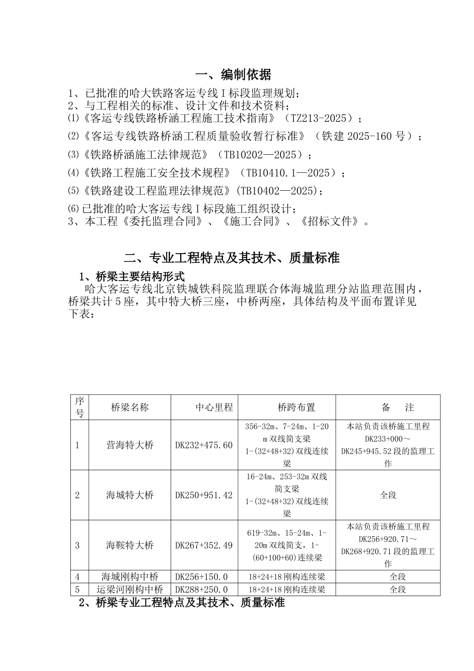 哈大客专海城分站桥梁工程监理实施细则_第1页