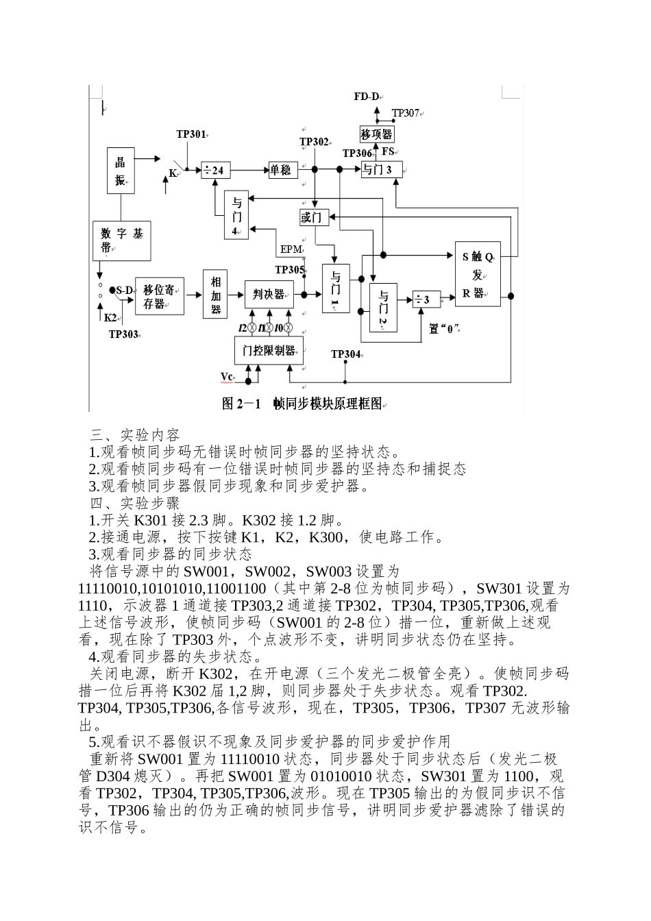 哈工大通信原理实验报告_第2页