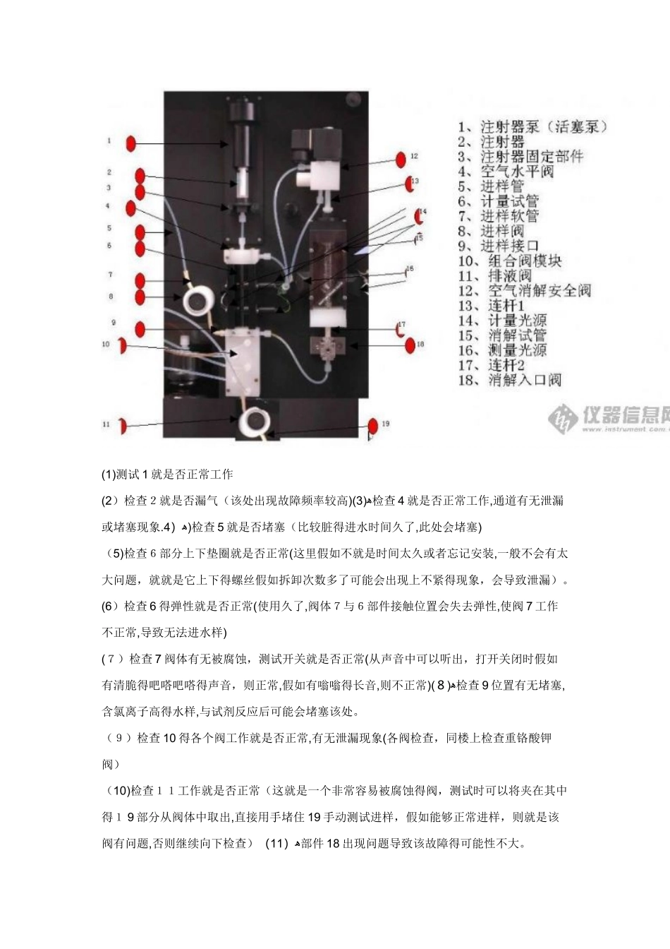 哈希COD故障的排除方法_第3页