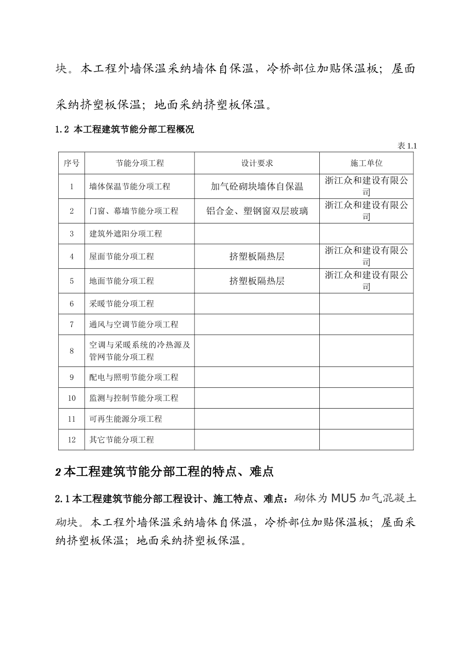 响水县中医院南迁建筑节能分部工程监理实施细则_第2页