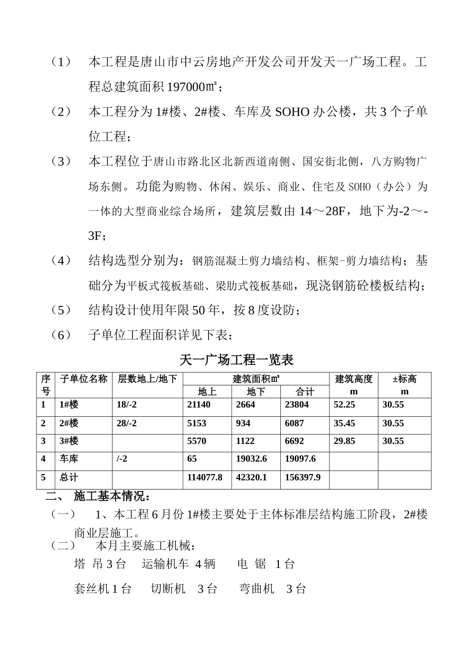 唐山市天一广场工程监理月报_第2页