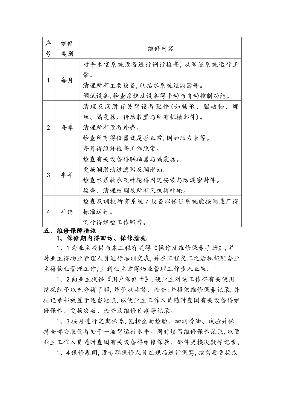 售后服务承诺与保证措施方案_第2页