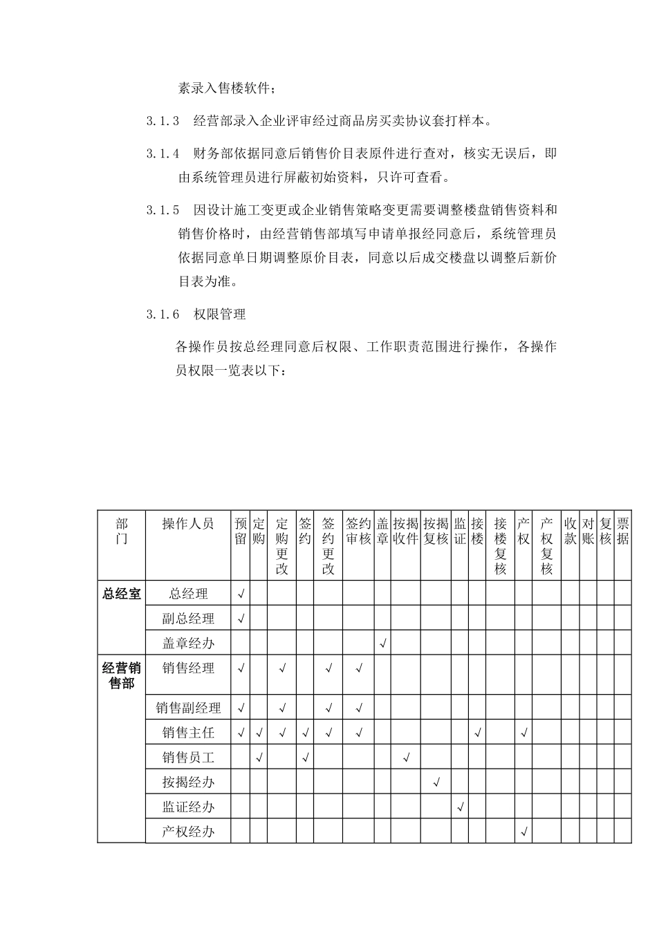 售楼软件系统管理新规制度_第3页