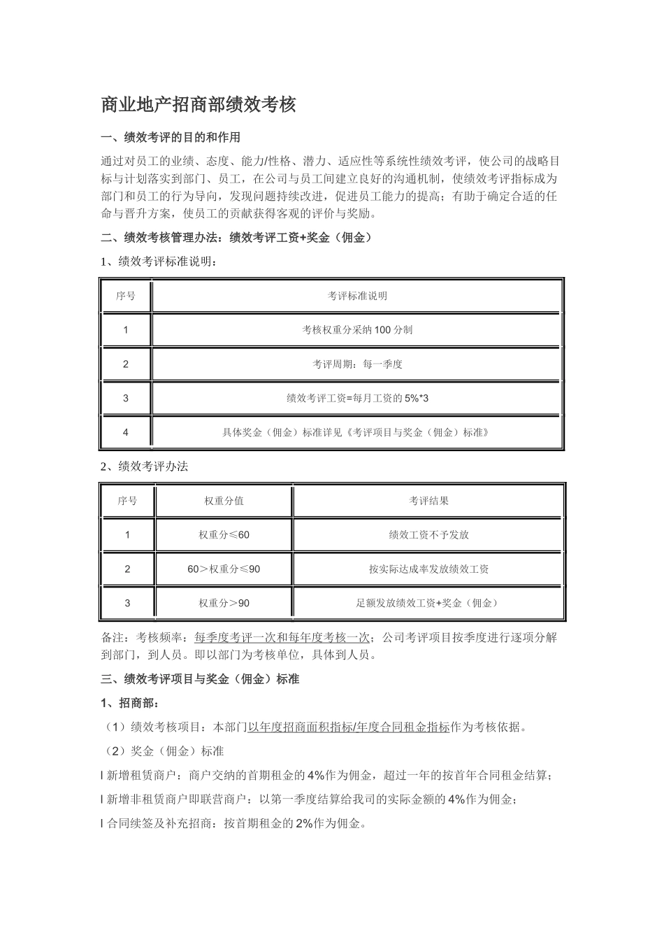 商业地产招商部的绩效考评_第1页