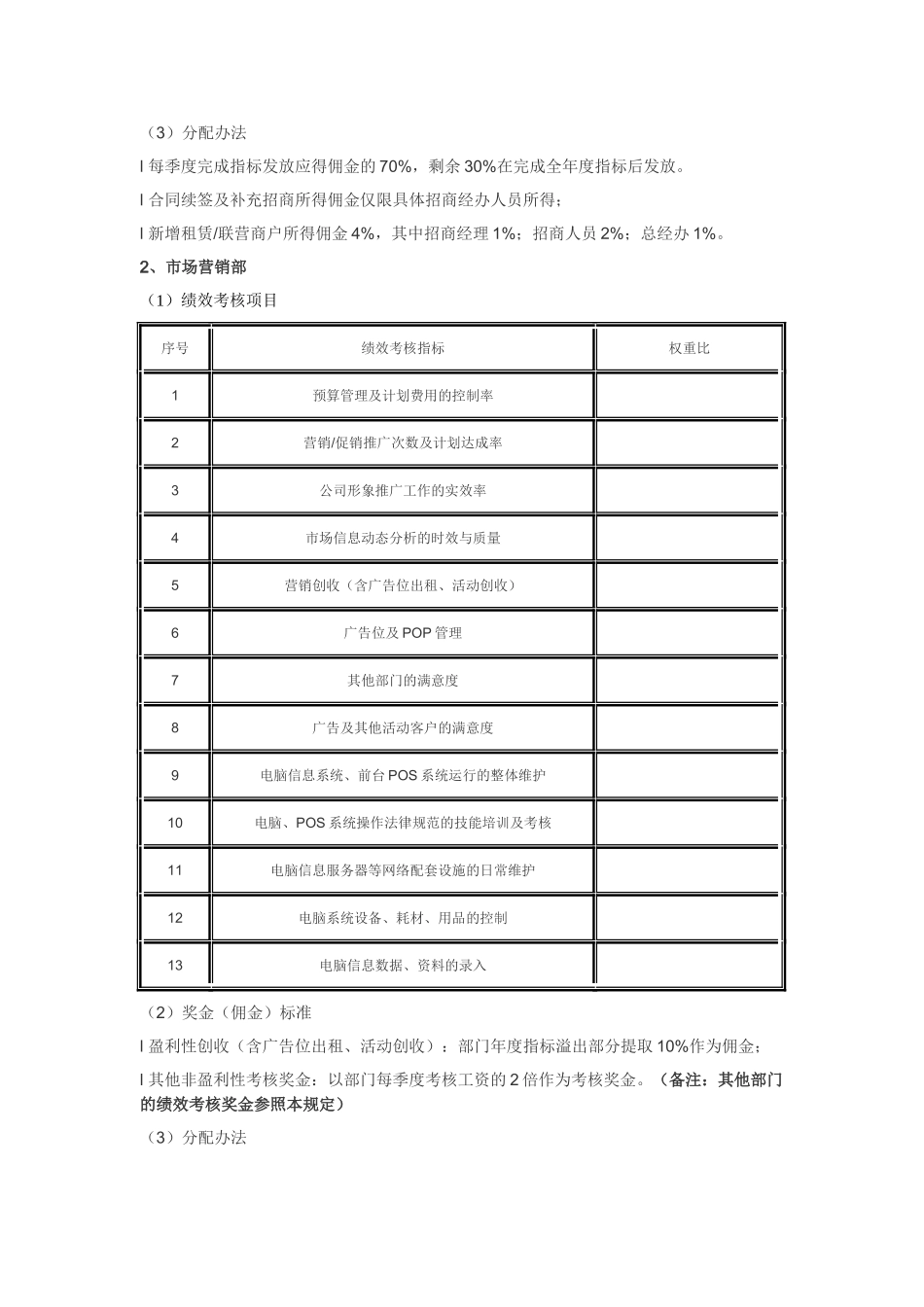 商业地产招商部的绩效考评_第2页