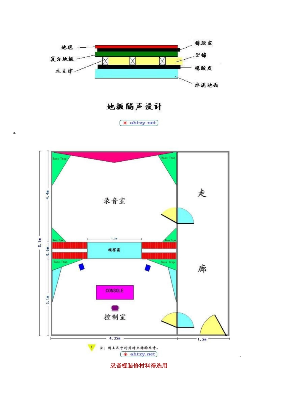 商业录音棚设计装修方案_第3页