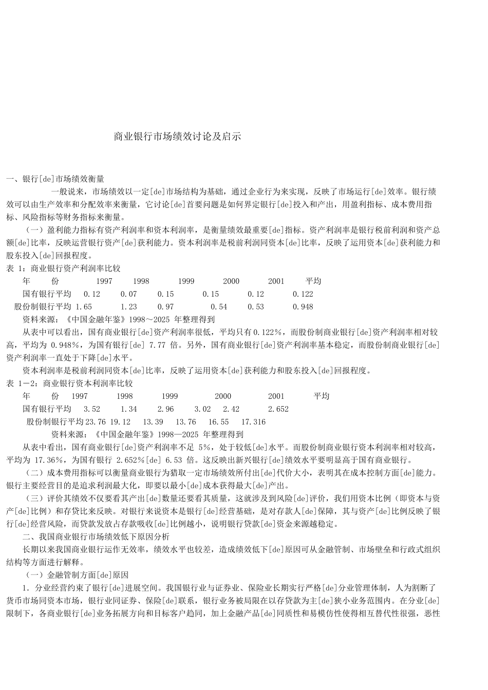 商业银行市场绩效研究及启示_第1页