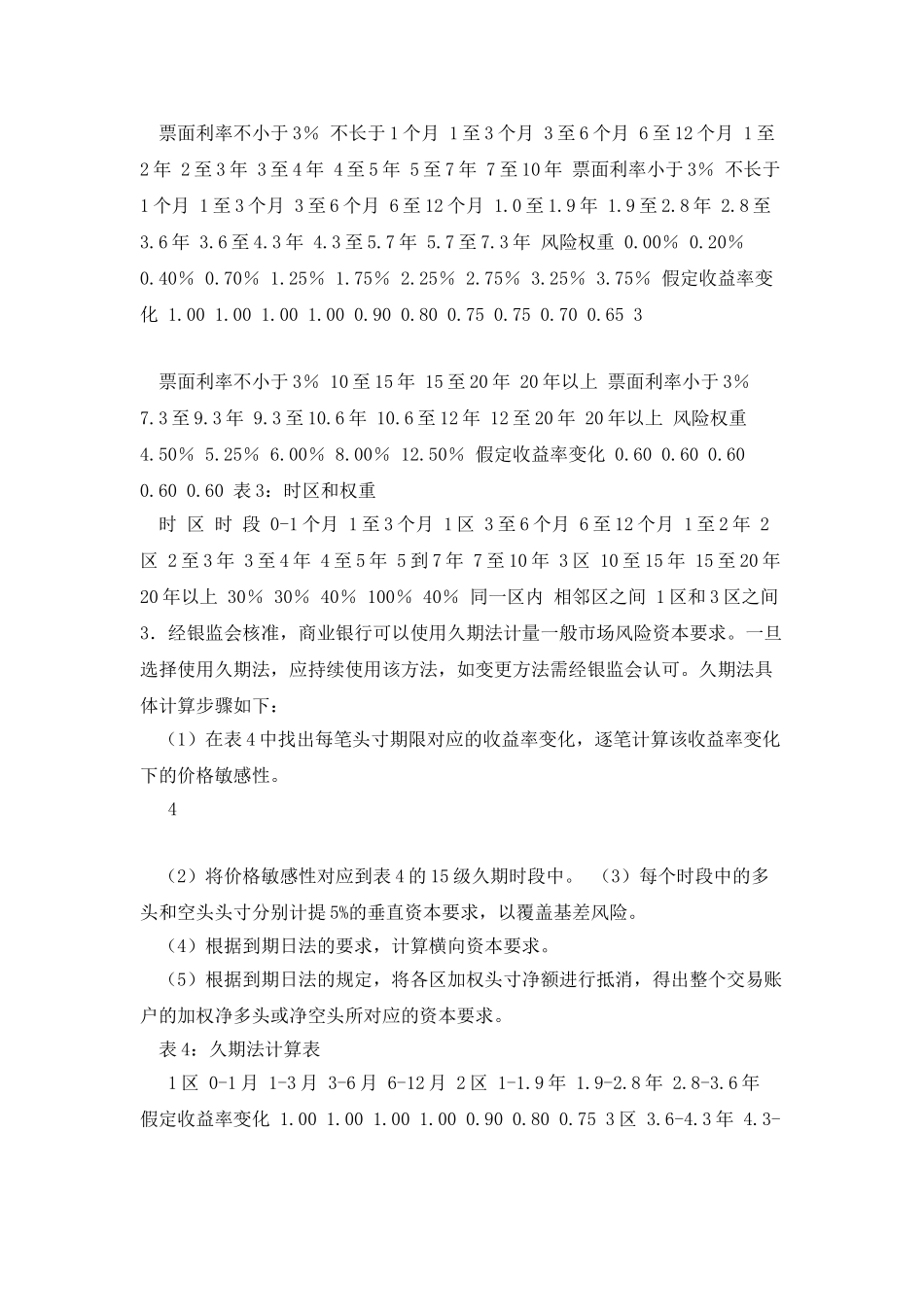 商业银行市场风险资本要求标准法计量规则_第3页