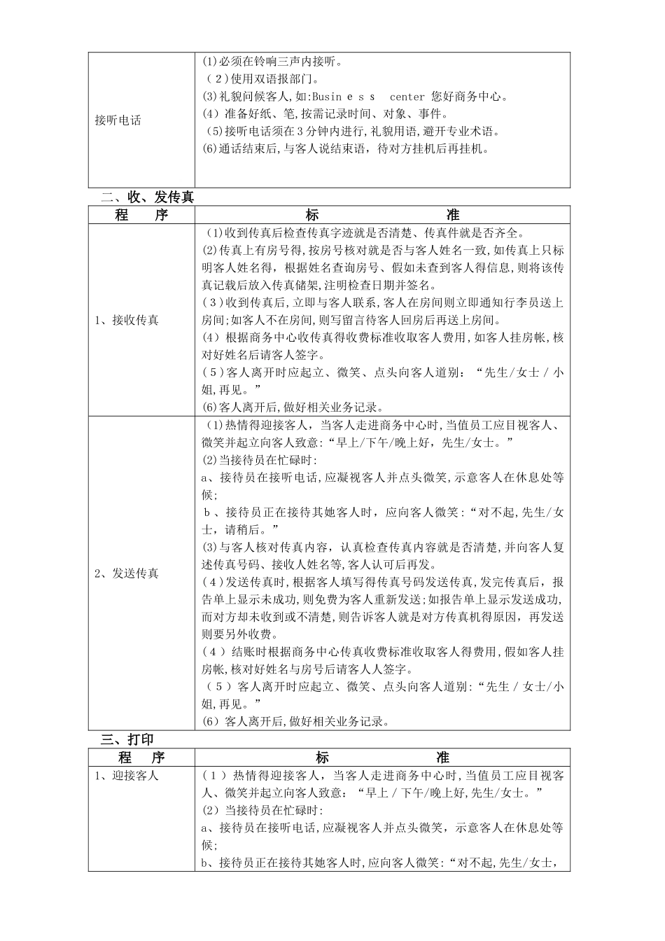 商务中心岗位职责与工作内容_第2页