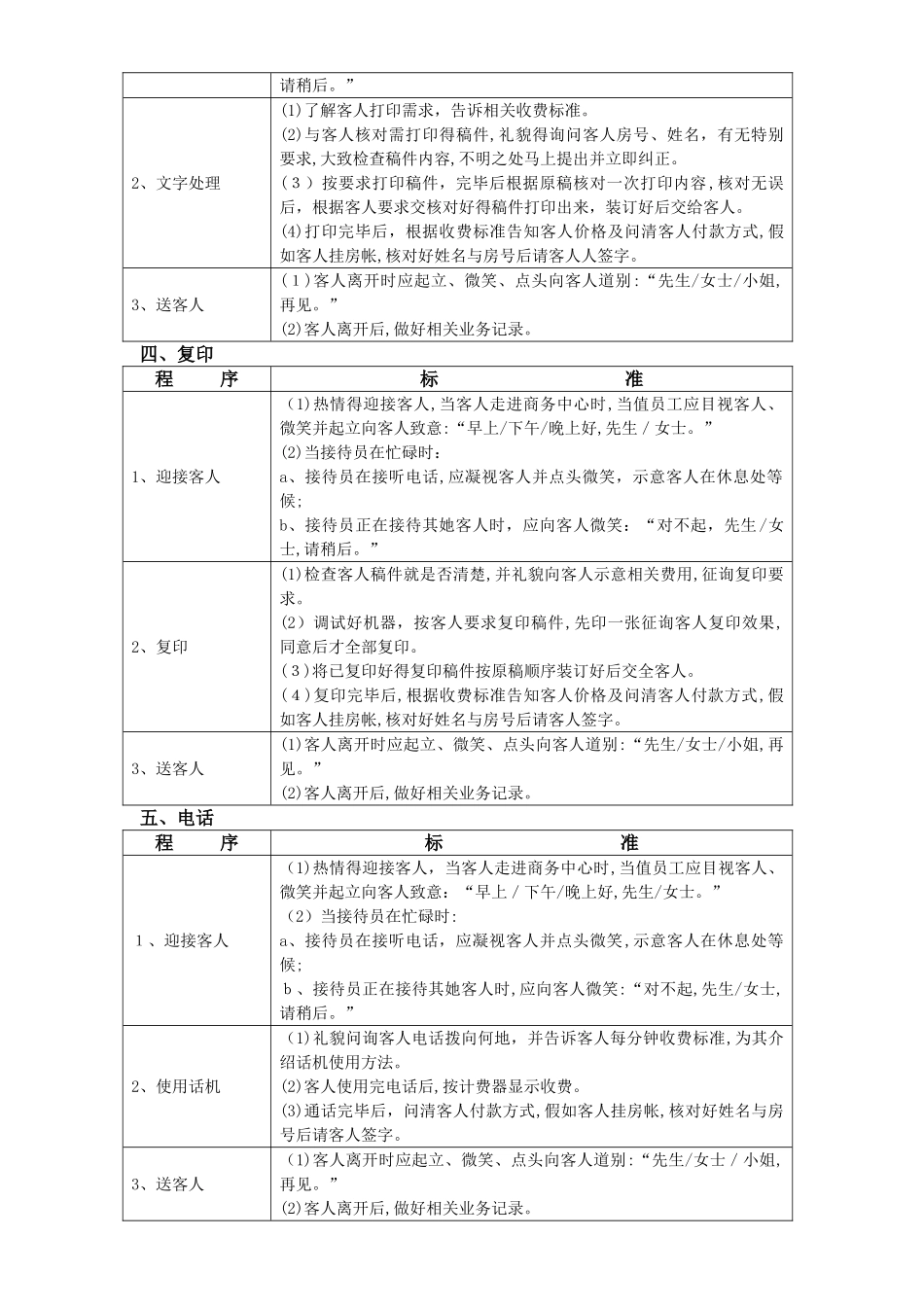 商务中心岗位职责与工作内容_第3页