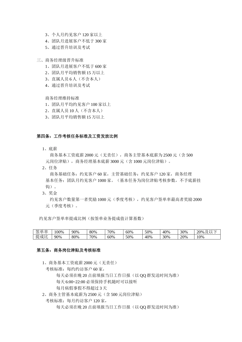 商务人员考核制度._第2页