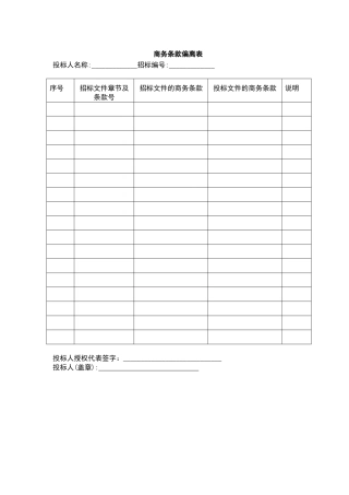 商务条款偏离表格（标准版）