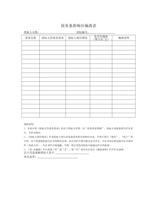 商务条款响应偏离表（标准版）