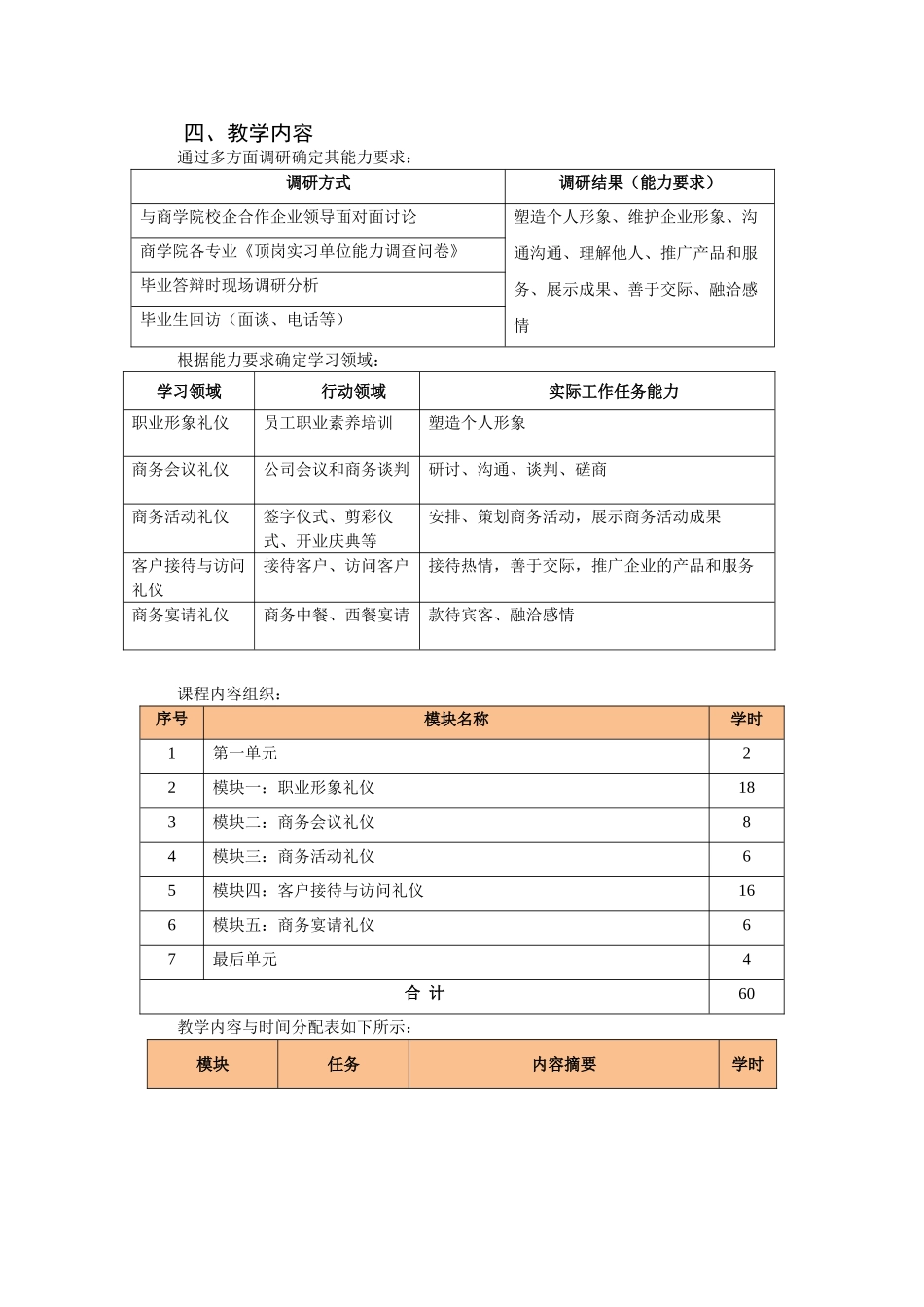 商务礼仪--课程整体设计-授课计划-课程整体设计-教学计划-教学日历_第3页
