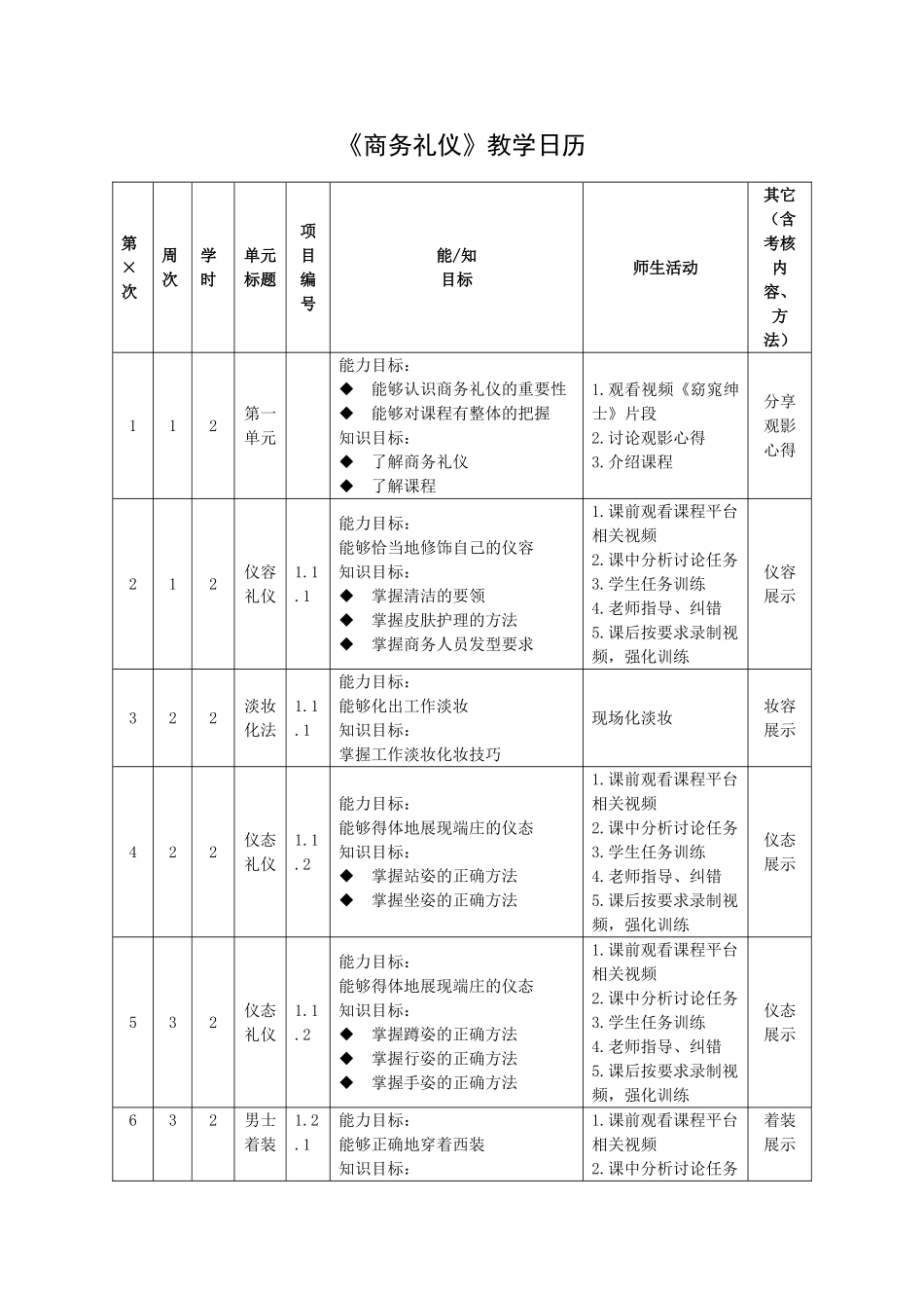 商务礼仪授课计划-课程整体设计-教学计划-教学日历_第1页