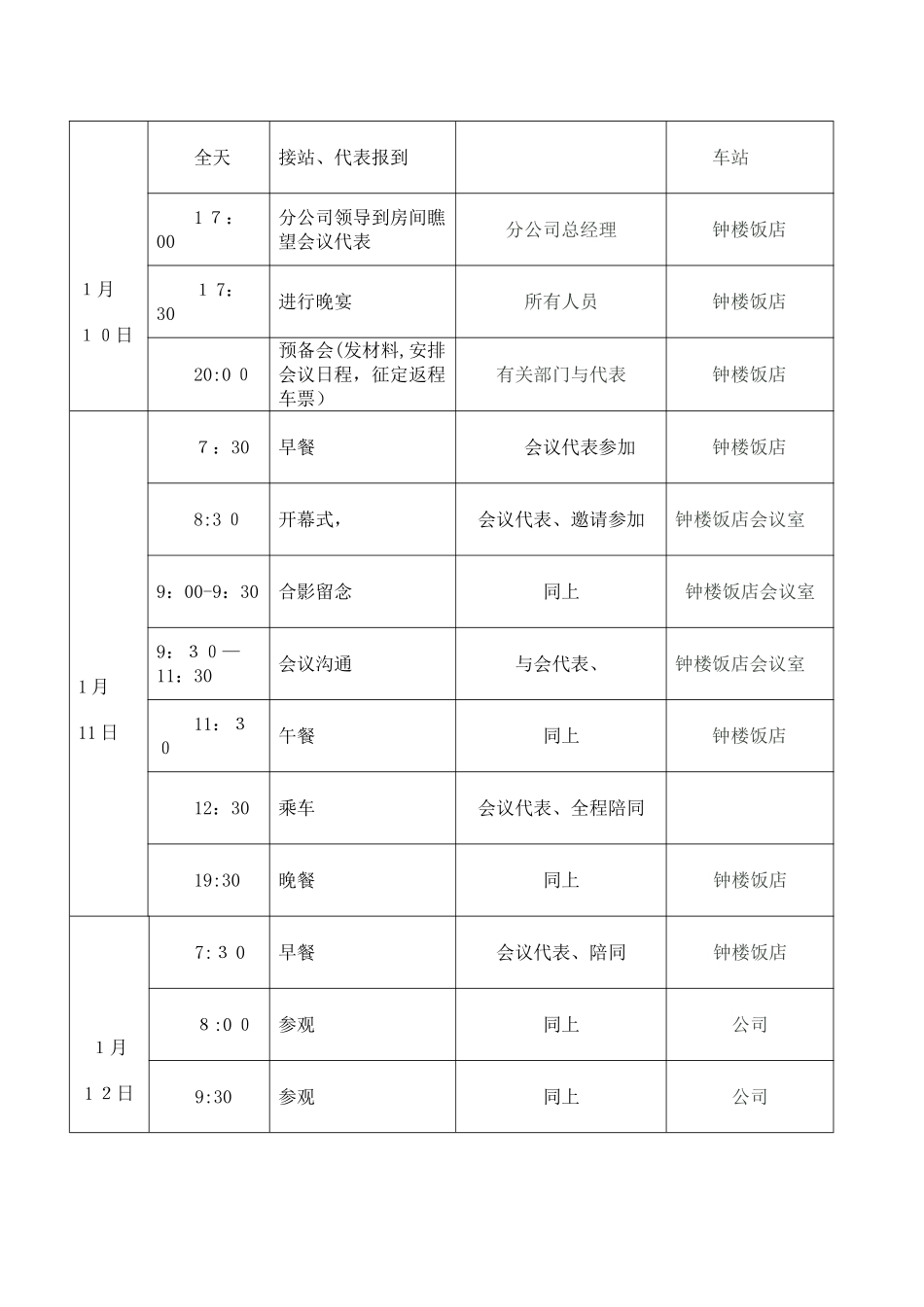 商务礼仪接待方案_第3页