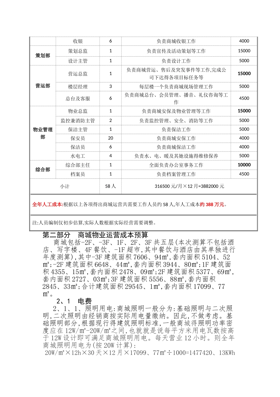 商管公司2025年度经营预算_第2页