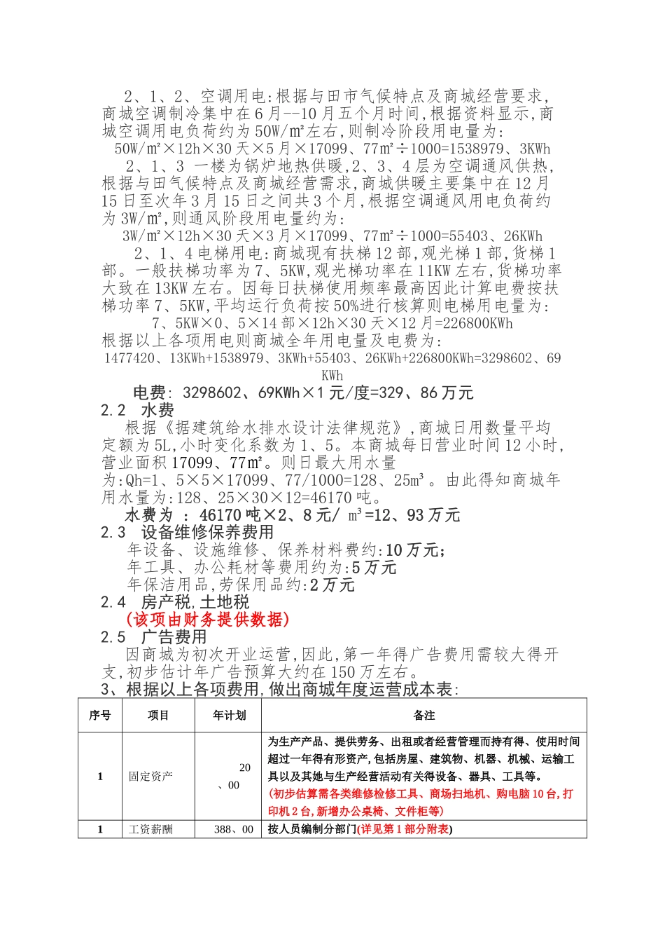商管公司2025年度经营预算_第3页