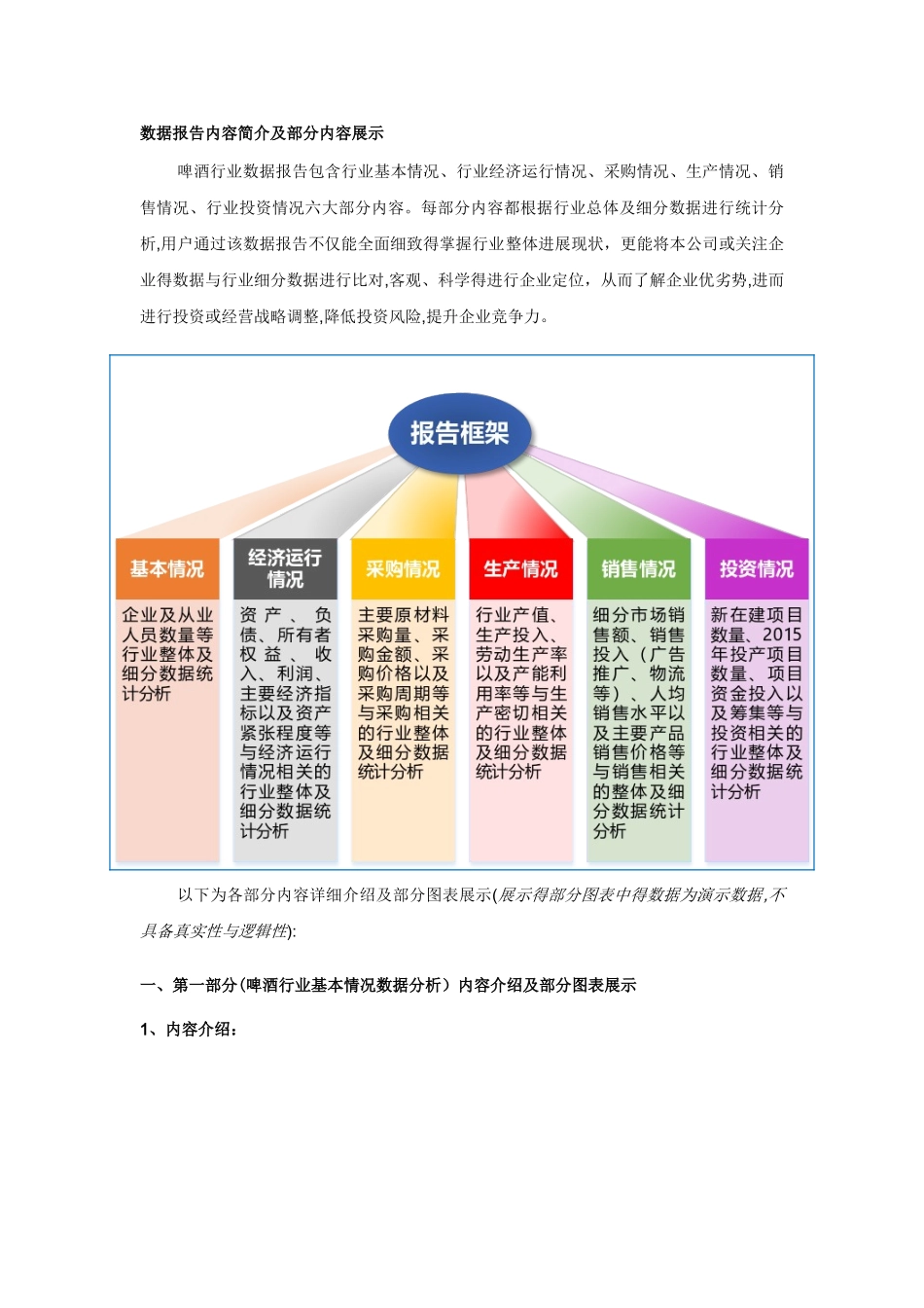 啤酒行业调查数据分析报告2025版_第2页