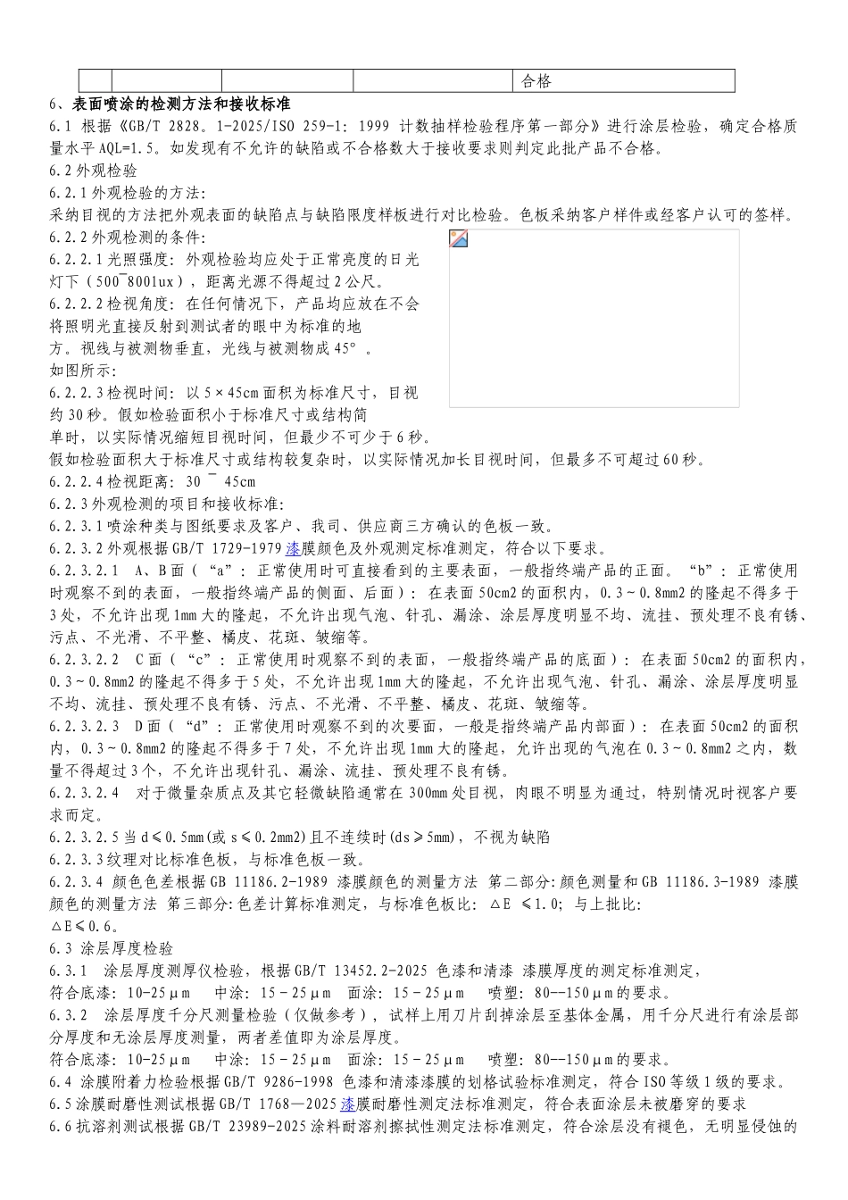 喷漆检验作业指导书_第3页