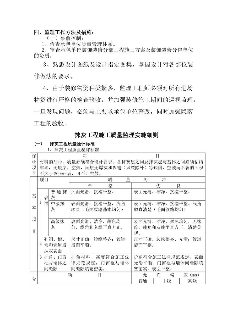 喷漆热加工及下料厂房工程装饰装修分项工程监理实施细则_第3页