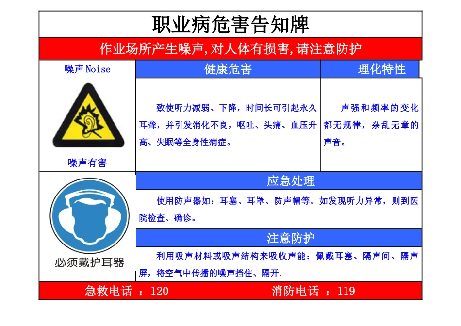 噪声职业病危害告知牌及安全标志_第2页