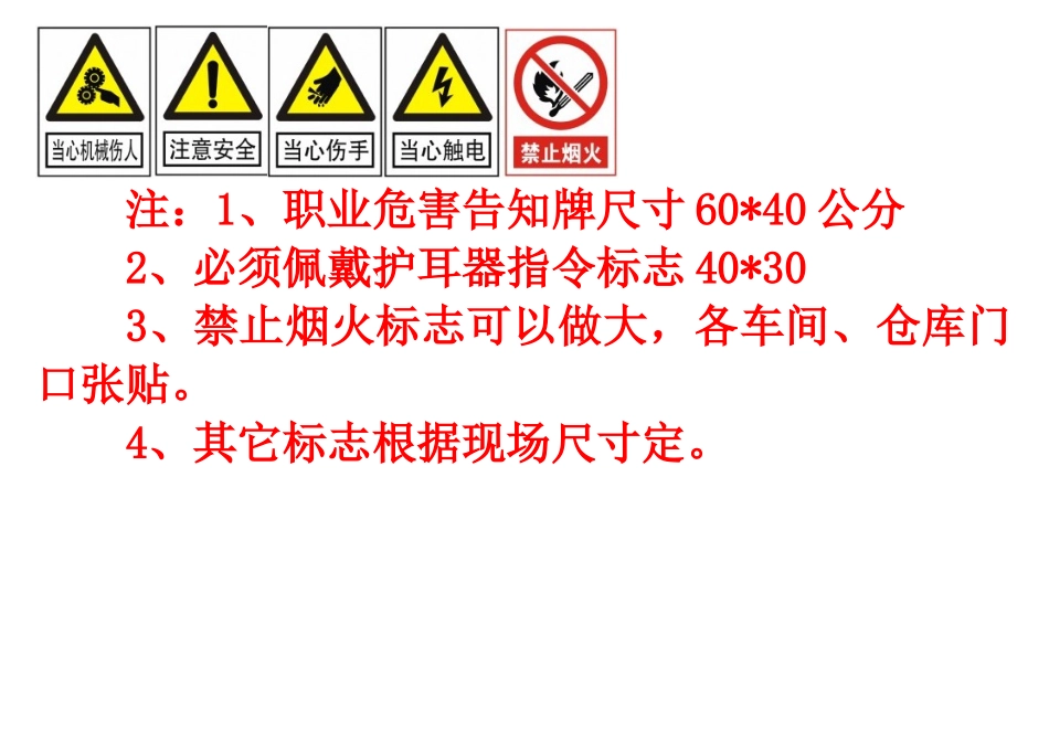 噪声职业病危害告知牌及安全标志_第3页