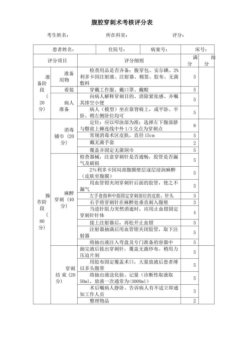 四大穿刺考核评分表_第1页