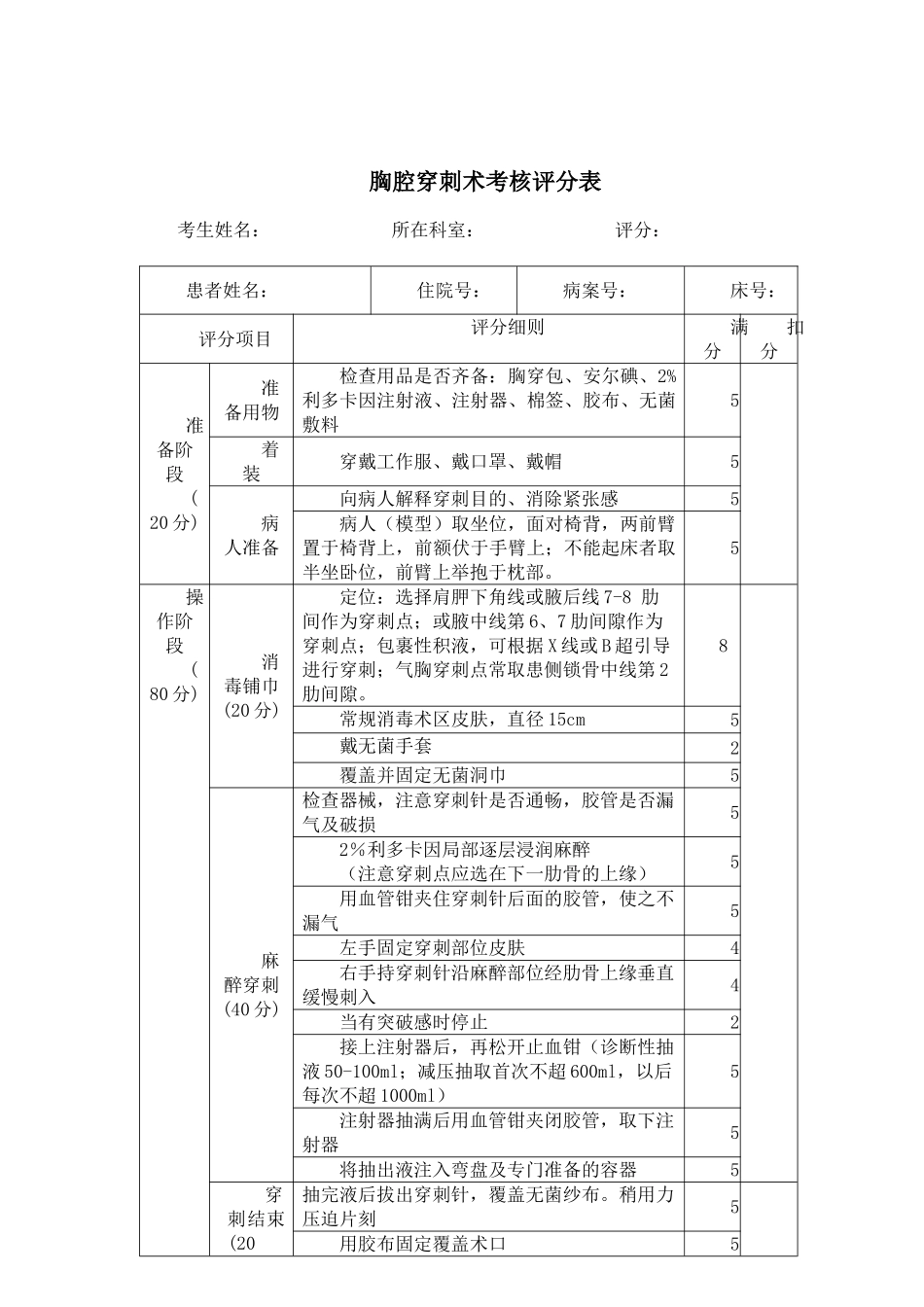 四大穿刺考核评分表_第2页