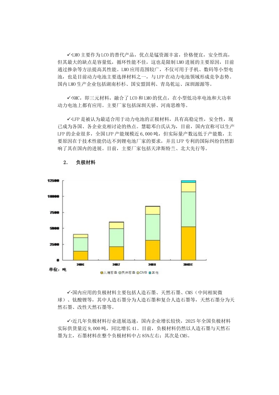 四大锂电正极材料市场分析_第3页