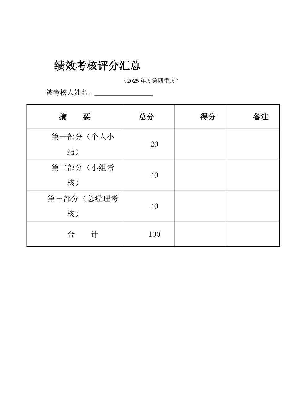 四季度既年度绩效考核评分汇总_第1页