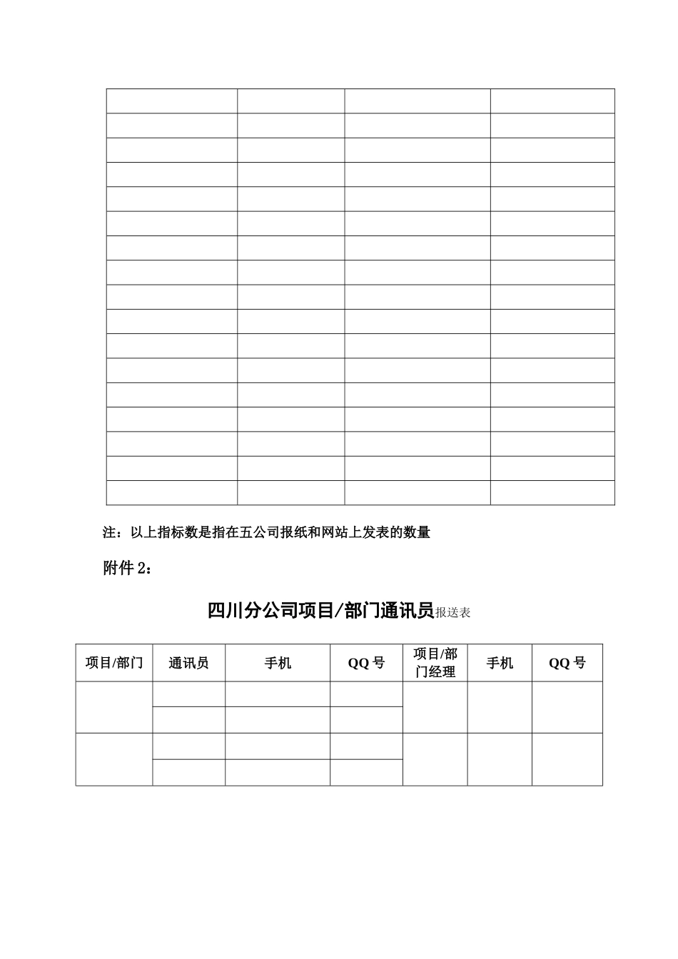 四川分公司新闻宣传管理办法及奖励措施_第3页