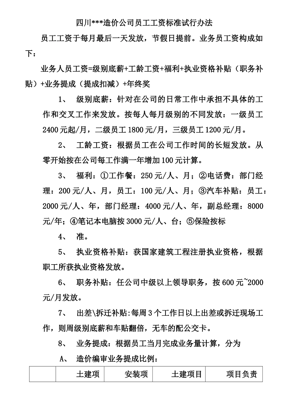 四川工程造价公司工资标准_第1页