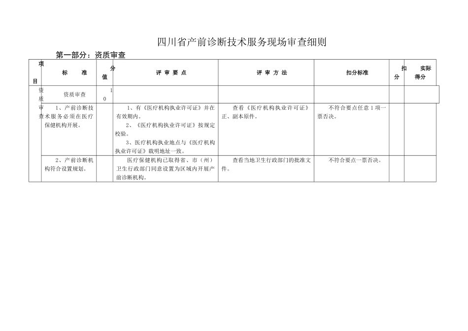 四川省产前诊断技术服务现场审查细则_第2页