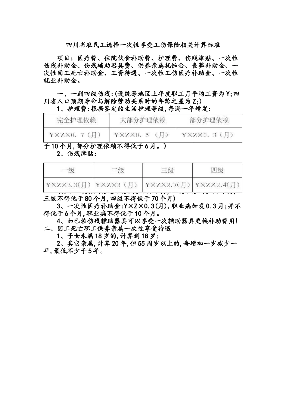 四川省农民工选择一次性享受工伤保险相关计算标准_第1页