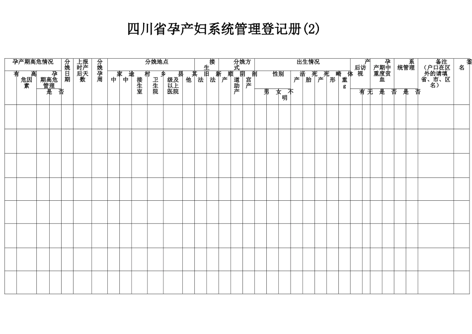 四川省孕产妇系统管理登记册_第1页