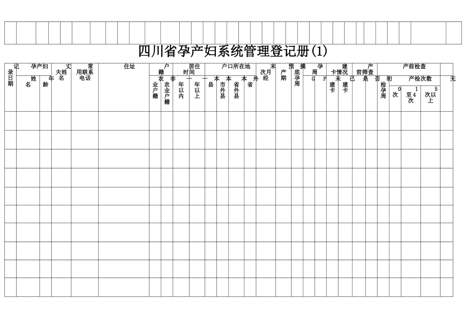 四川省孕产妇系统管理登记册_第2页